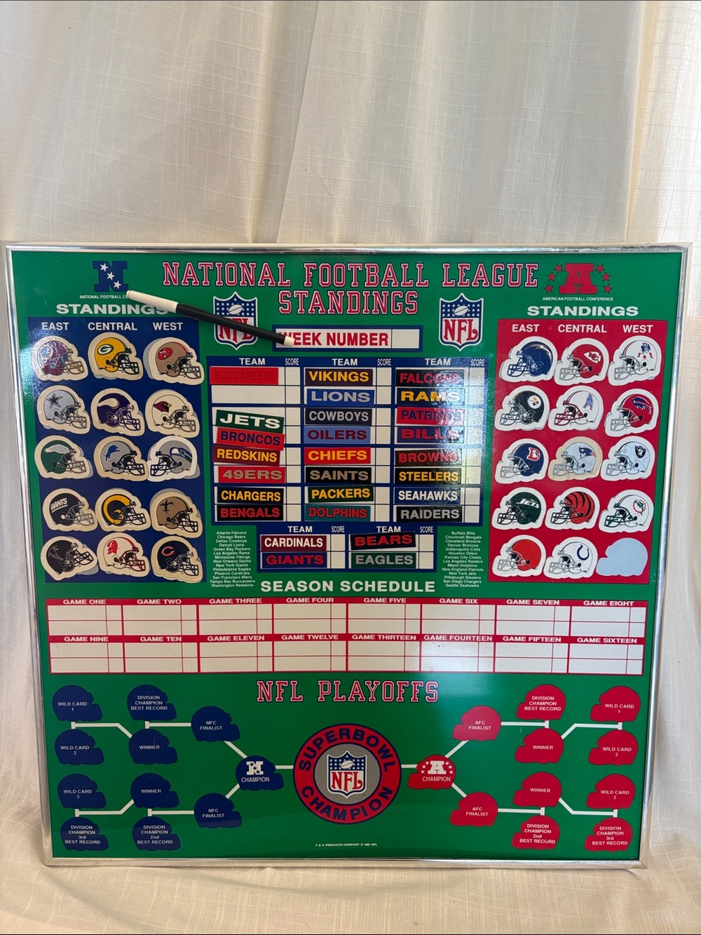 1991 NFL Magnetic/Dry Erase Standings Board